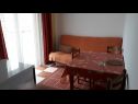 Ferienwohnungen Anna - peaceful and quiet: A2(4+1), A3(3) Sabunike - Riviera Zadar  - Ferienwohnung - A3(3): Tagesaufenthaltsraum